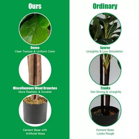 5 Ft Tangkula 4Ft Fiddle Leaf Fig Tree Artificial Greenery Plant Home Office Decoration – lifelike tropical plant alternative